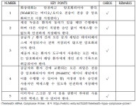 [보고서]ICT 기술연계 POC(Point Of Care) 서비스 지원을 위한 원격존재 로봇 시스템 개발