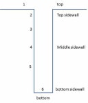 [보고서]반도체 기판의 TSV 제조용 스퍼터 개발