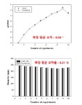 [보고서]링크구조를 활용한 고정밀 연성관 종합상태평가시스템 개발 및 실용화