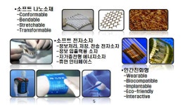 [보고서]나노기반소프트일렉트로닉스연구단