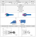 [보고서]화물철도 상호운영을 위한 화차 연결기 및 제동장치 개발