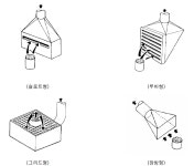 [보고서]건설현장 용접 불티의 화재확산 방지를 위한 포집 기술 개발