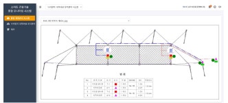 [보고서]고성능 낙석·토석 대책시설 국산화를 위한 5,000kJ급 포켓식 낙석방지울타리 및 유지관리 시스템 개발