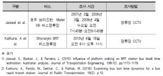 [보고서]자동차전용도로 주행이 가능한 저상 좌석버스 표준모델 개발 기획