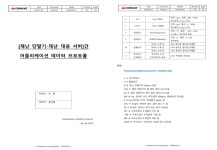 [보고서]건설현장 안전 확보를 위한 비면허대역 Massive IoT 네트워크 기반 지능형 재난 대응 시스템
