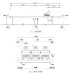 [보고서]중소형 노후 콘크리트 교량의 상태 정량화 기술 개발