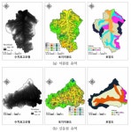 [보고서]이상강우 대응 수생태계 장기 지표수-지하수 통합 유출 예측 기술 개발
