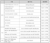 [보고서]의약품 안전 사용을 위한 전자적 정보제공 체계 구축 연구