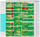 [보고서]고령자의 어지럼 치료를 위한 지능형 재활 의료기기 개발