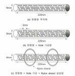 [보고서]친환경 수산자재 및 어구어법 개발