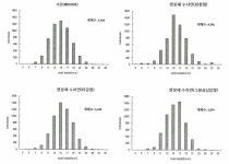 [보고서]친환경 수산자재 및 어구어법 개발