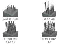 [보고서]공장 부분 선(先)조립공법 적용에 따른 철근공사 생산성 향상 방안