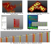 [보고서]공장 부분 선(先)조립공법 적용에 따른 철근공사 생산성 향상 방안