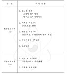 [보고서]인력양성사업