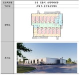 [보고서]재난즉시 대응 모듈러시스템 개발 및 공급·운영체계 구축