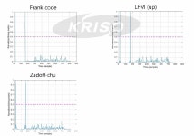 [보고서]극지 빙하 탐사와 원격 모니터링을 위한 수중로봇 ICT 원천기술 개발