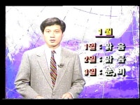 일본국왕 히로히토 사망