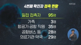 ‘신종 코로나’ 12번째 확진자 “군포 병원·약국, CGV 부천역점 등 방문”