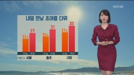 [날씨] 한낮 여름 더위, 서울 28도·구미 33도