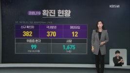 진주 목욕탕 관련 누적 확진 150명…거제 목욕탕서도 확진 잇따라