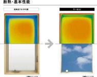 樹脂アルミ複合サッシ FIX窓【内押縁タイプ】 06905 W730×H570 LIXIL サーモスL 半外型 一般複層ガラス＆LOW-E複層ガラス 建材屋：... 