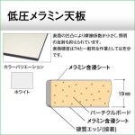 ヤマテック 作業台【150シリーズ】移動式／全面棚板付き [表示寸法：W900×D600×H1036] グリーン購入法適合商品【お客様組立品】... 