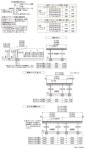 【兵庫県限定】YKKAP カーポート 2台用 Y合掌57-27・27 L5768×H5417 レイナポートグラン 熱線遮断ポリカーボネート屋根材 駐車場 車庫... 