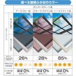 カーポート 2台用　ＹＫＫ　ＡＰ　エフルージュ ツインFIRST　57-36L ハイロング　H2800　基本セット　ポリカ　地域限定　送料無料：... 