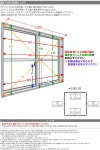 リクシル 内窓 インプラス for Renovation 引き違い窓 2枚建 巾W1001〜1500×高さH1901〜2230mm PG デザイン複層ガラス LIXIL 断熱 二重窓... 
