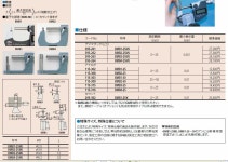 【送料無料】ミツトヨ Mitutoyo 395シリーズ 棒球面 マイクロメータBMB2-25：TOOLINGNET店超激得，限定SALE