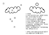 2024 제주갤러리 공모 선정 작가 이현태 개인전 《눈에 보이지도 않고... 작가 이현태 개인전 《눈에 보이지도 않고, 일정한 모양도 없고... 