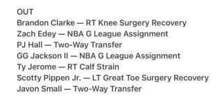 PJ 홀, 자본 스몰, GG잭슨 오늘 출전 , 잭 이디 결장 g리그 회복중 - MANIA