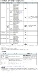 2021학년도 전기 대학원 신입생 추가모집(2차) 부산외국어대학교