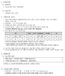 BGF리테일 2020년 동계 채용연계형 인턴십 모집요강 부산외국어대학교