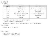 BGF리테일 2020년 동계 채용연계형 인턴십 모집요강 부산외국어대학교