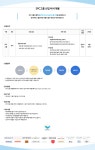 [SPC(주)] SPC그룹 신입 비서 채용 부산외국어대학교