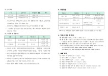 정량지구(멘데마을) 도시재생 뉴딜사업 현장지원센터 전문인력 모집 재공고 부산외국어대학교