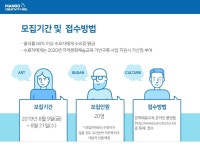 2019년 부산문화예술교육지원센터 인력양성 프로그램 A.B.C SCHOOL 개최 부산외국어대학교