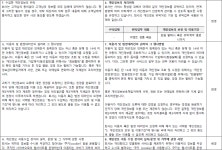 사이버오로 - 바둑플랫폼 cyberoro.com 세계사이버기원