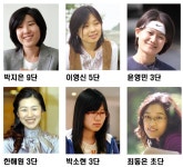 여자프로 6인, 새 컨셉 바둑학원 시작! 세계사이버기원