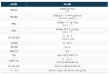 생활건강 의료기기 쇼핑몰 오픈메디칼 오픈메디칼