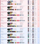 리그오브레전드 인벤 : 교도관 #수원구치소 고의트롤링 박제합니다 - 리그오브레전드 인벤 사건 사고 게시판 교도관 #수원구치소 고의트롤링... 