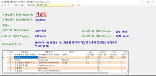 한국산업안전보건공단