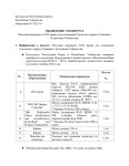 Поставка наружного LED экрана для оснащения Сеульского парка в Ташкенте... 