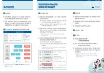 독립유공자 후손 찾기 사업 상세보기|공관 새소식 | 주로스앤젤레스 대한민국 총영사관 주로스앤젤레스 대한민국 총영사관 