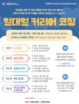 [KCWA] 4주 완성 맞춤형 커리어 코칭 프로그램 상세보기|한인단체 소식창 | 주토론토 대한민국 총영사관 주토론토 대한민국 총영사관 