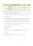 2025년도 교육부 한국학진흥사업 신규과제 공모 안내 상세보기|공지사항 | 주독일 대한민국 대사관 주독일 대한민국 대사관 