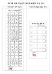 제21대 국회의원선거 정당·후보자 명단 및 재외투표용지 모형 안내 상세보기|재외선거 | 주태국 대한민국 대사관 주태국 대한민국 대사관 
