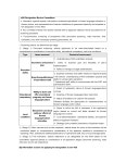 Application guidelines for KSI designation in 2021 상세보기|Bilateral Relations | Embassy of the Republic of Korea in the... 
