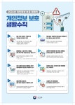 2024년 개인정보 보호 캠페인 상세보기|새소식 | 주파키스탄 대한민국 대사관 주파키스탄 대한민국 대사관 